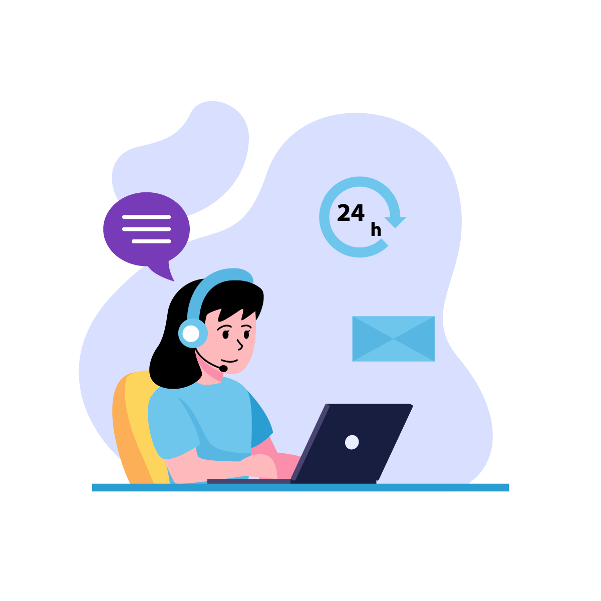girl chat support